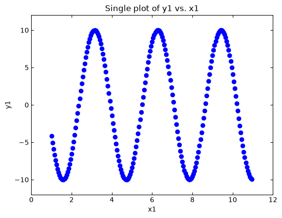 <Figure size 640x480 with 1 Axes>