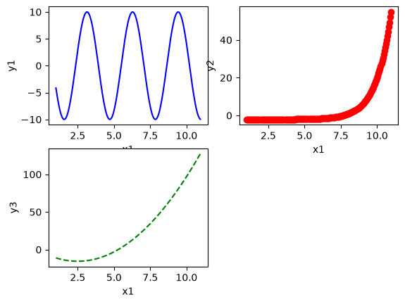 <Figure size 640x480 with 3 Axes>