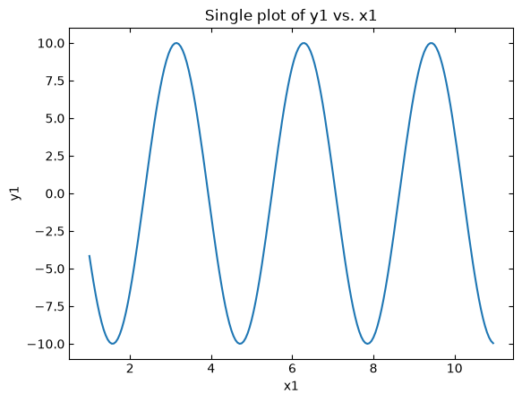<Figure size 640x480 with 1 Axes>