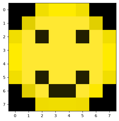 <Figure size 640x480 with 1 Axes>