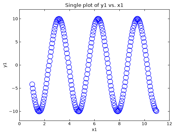 <Figure size 640x480 with 1 Axes>
