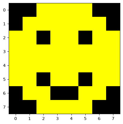 <Figure size 640x480 with 1 Axes>