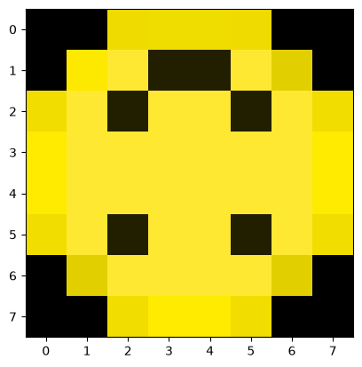 <Figure size 640x480 with 1 Axes>