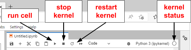 Zoomed in image of a Jupyter Lab IPython notebook session's main toolbar with important components labelled.