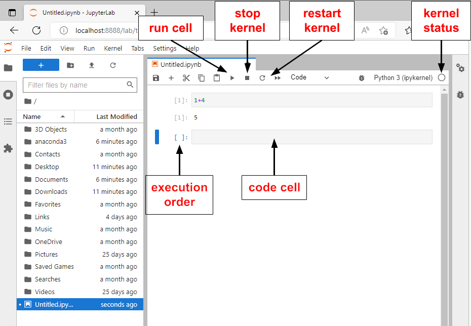 Layout of a Jupyter Lab IPython notebook session with important features labelled.